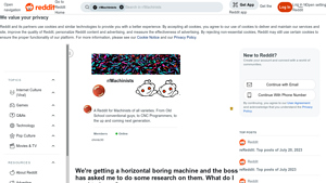 Reddit - Horizontal Boring Machines Insights