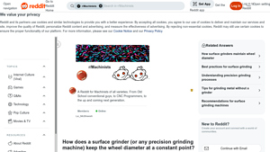 Reddit - Surface Grinders
