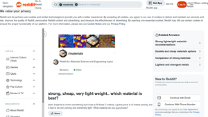 Reddit - Lightweight Solutions