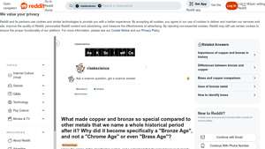 Reddit - Copper and Bronze Insights