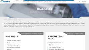 Retsch - Laboratory Ball Mills