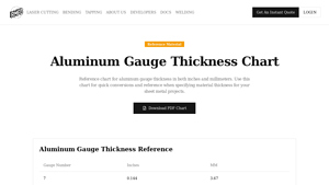 RMFG - Aluminum Gauge Thickness Chart