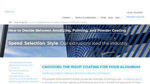 Saf - Anodizing Solutions