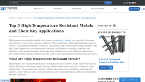 SAMaterials - High-Temperature-Resistant Metals