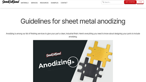 SendCutSend - Anodizing Service