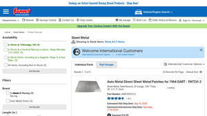 Summit Racing - Sheet Metal 20 Gauge