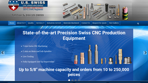 Swiss Machining - Precision CNC Parts