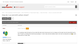 Talk Composites - Carbon Fibre Cutting Solutions