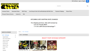 Ted's Modeling Marketplace - 1/25 Scale Model Parts & Kits