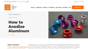 TFG USA - Custom Fasteners & Metal Solutions