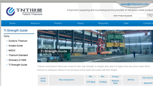 TN Titanium - High Strength Titanium Alloys