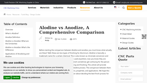 Tuofa - Alodine and Anodize Finishing Solutions