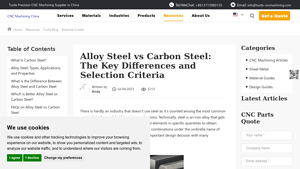 Tuofa CNC Machining - Alloy Steel vs Carbon Steel