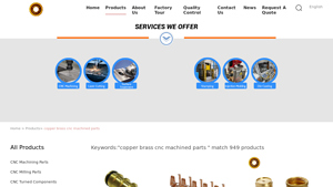 Tuofa Technology - Copper Brass CNC Machined Parts