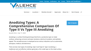 Valence Surface Tech - Type II Anodizing