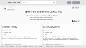 Ventureradar - Top Drilling Equipment Companies