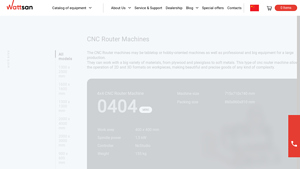 Wattsan - CNC Router Machines