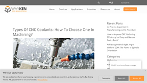 WayKen - CNC Coolant