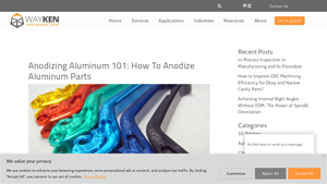 Wayken RM - Anodized Aluminum Solutions