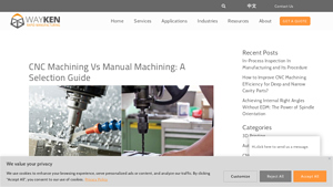 Wayken RM - CNC Machining Solutions