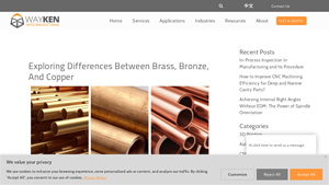 WaykenRM - Metal Solutions