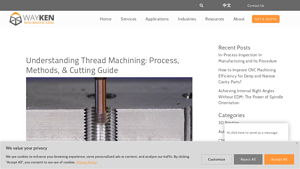 Wayken - Thread Machining Solutions