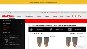 Welder Supply - Best Welding Machines for Sheet Metals