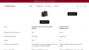 YesWelder - 250A Aluminum MIG Welder