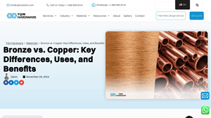 Yijin Solution - Copper