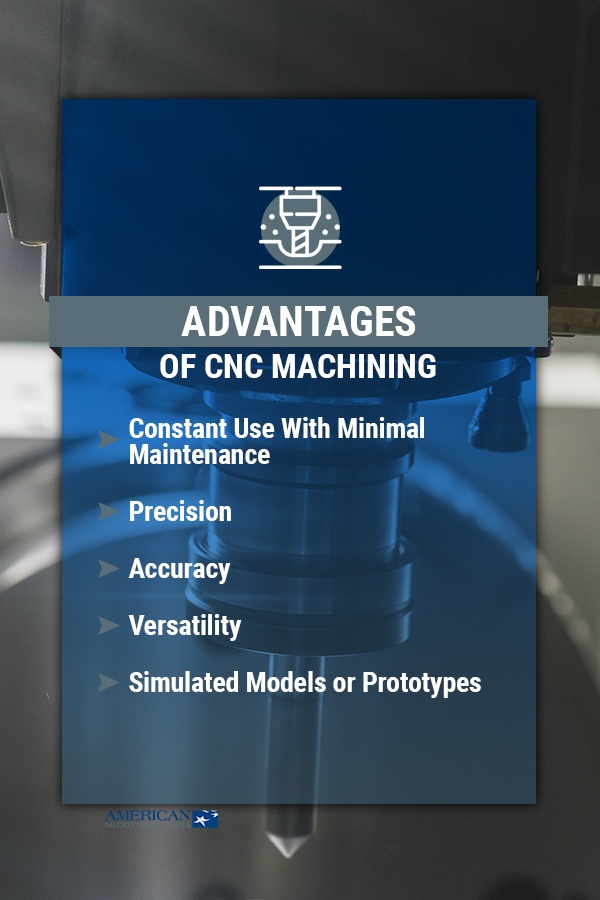 advantage of cnc machine