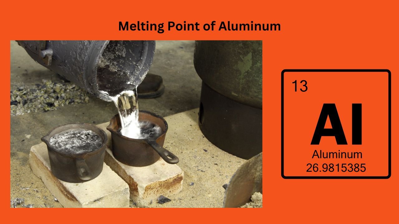 aluminum metal melting point