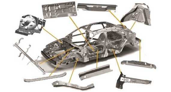 car sheet metal fabrication