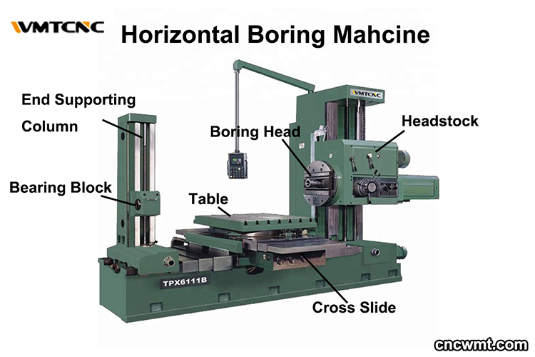 cnc boring milling machine