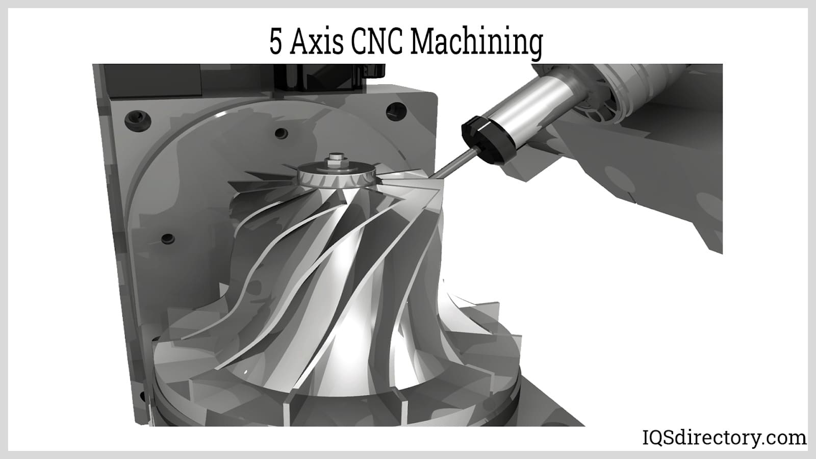 cnc machining 5 axis