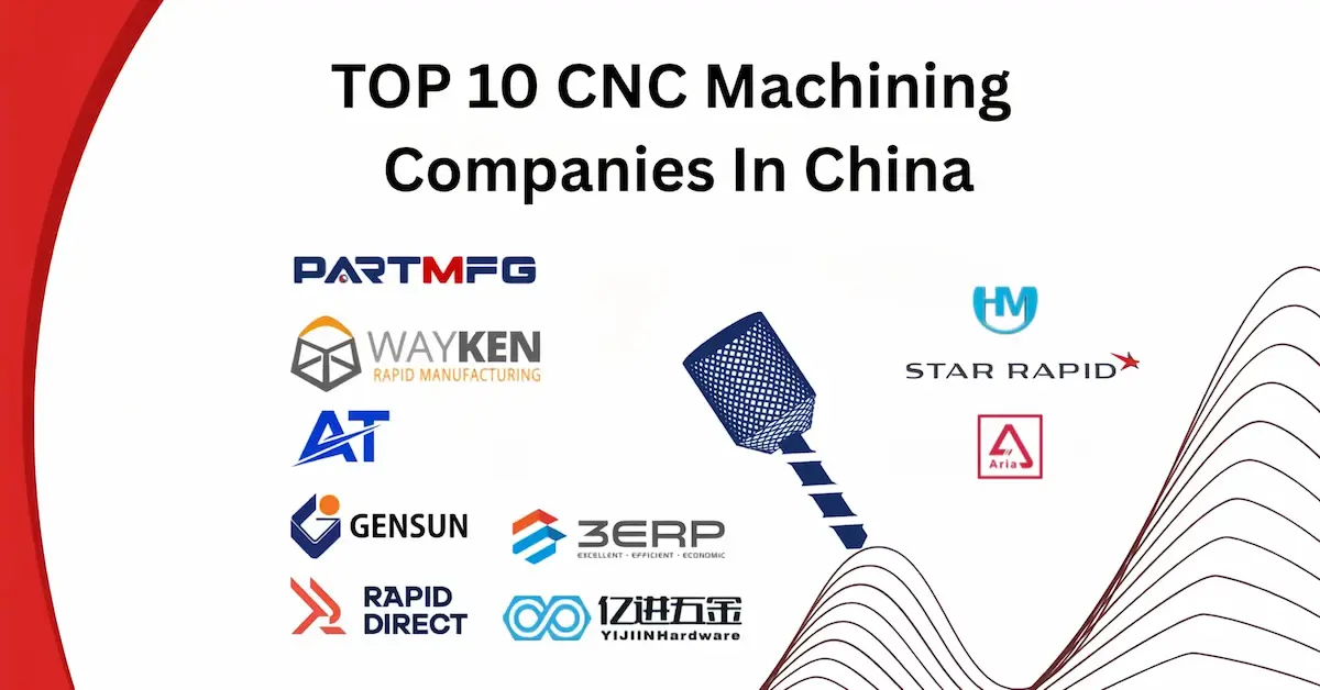 cnc machining companies in china