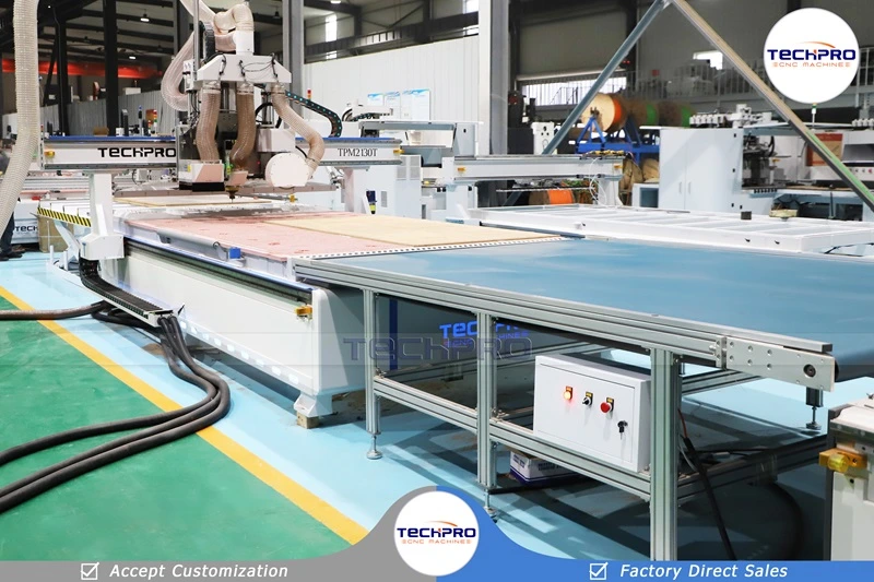 cnc router prices part