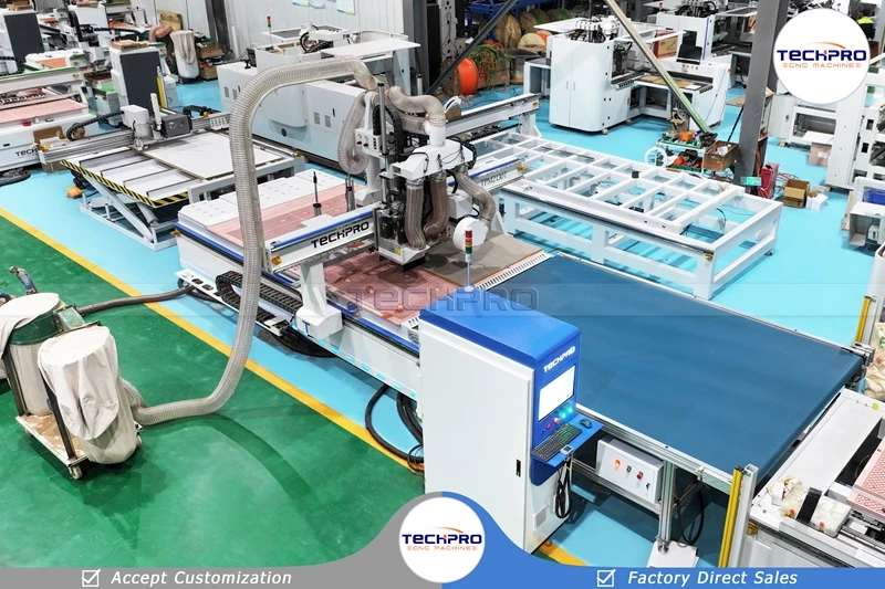 Cnc Router Prices Manufacturing Service