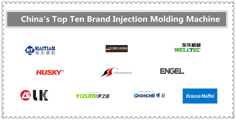 injection molding companies china