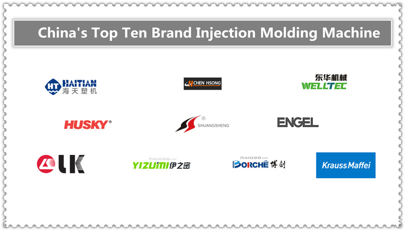 injection molding machine brands