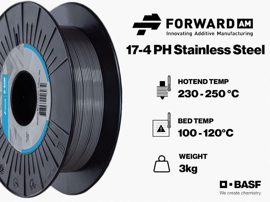 is 17 4 stainless steel magnetic part