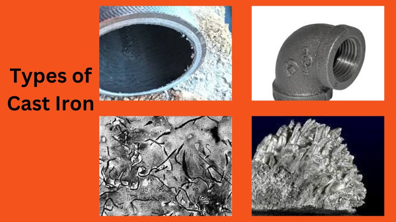 is cast steel magnetic