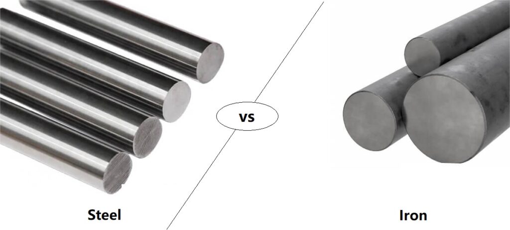 Is Iron Heavier Than Steel Manufacturing Service