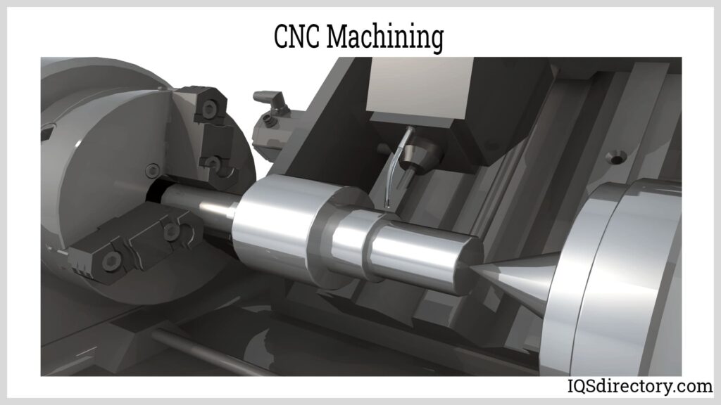 M Code Cnc Machine Manufacturing Service