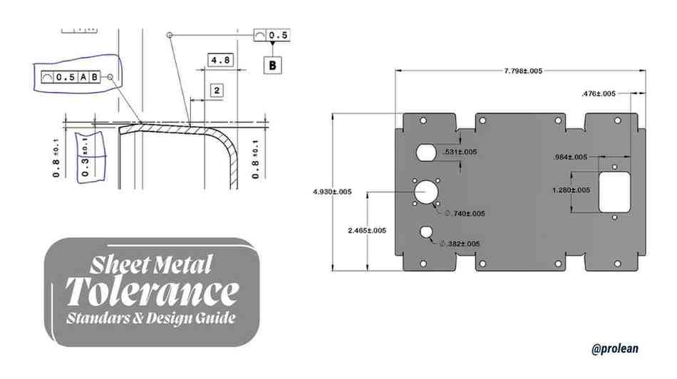 sheet metal tolerances thickness