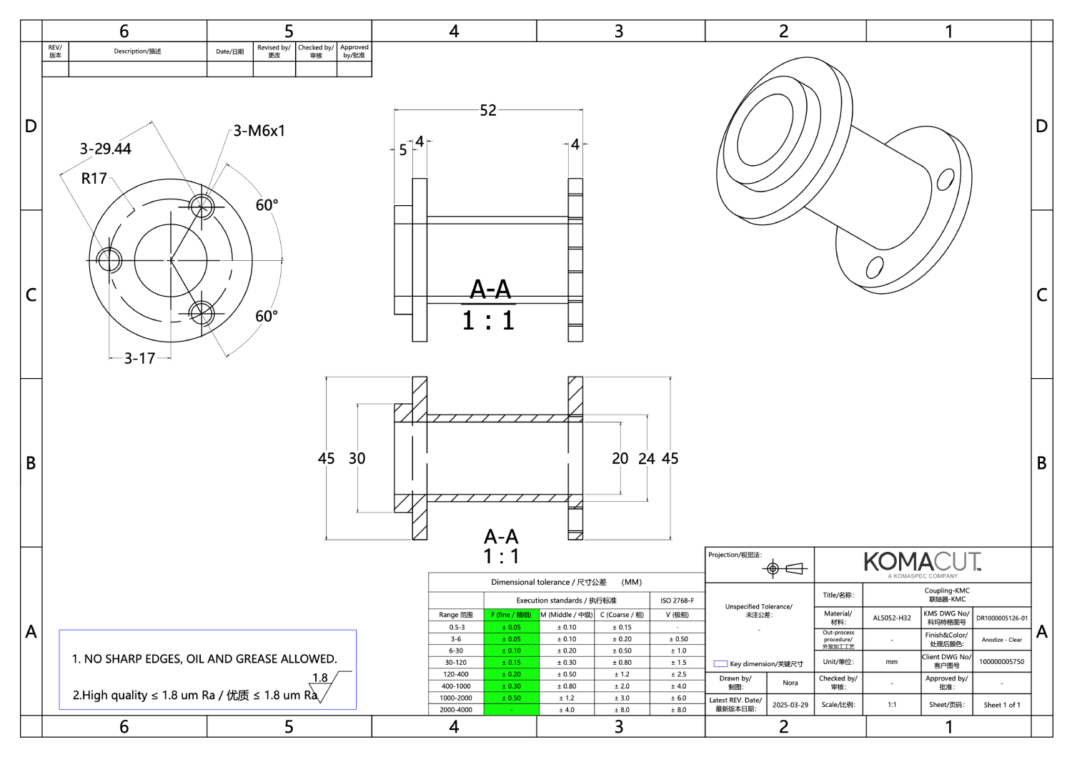 sheet metal tolerances thickness