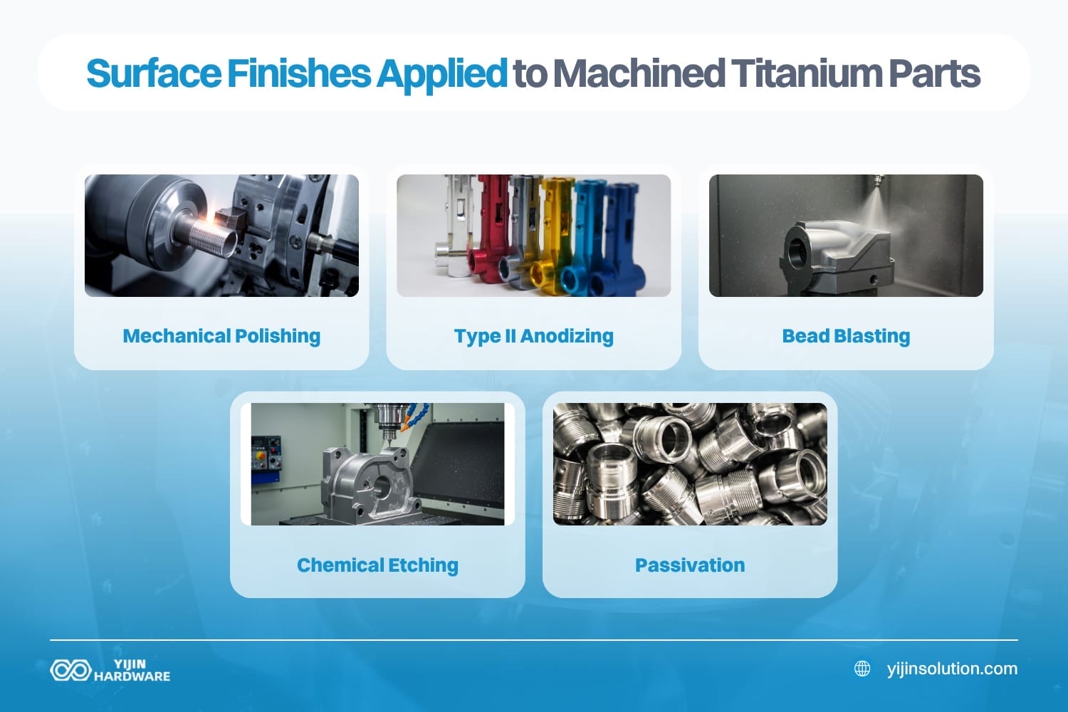 titanium machinability