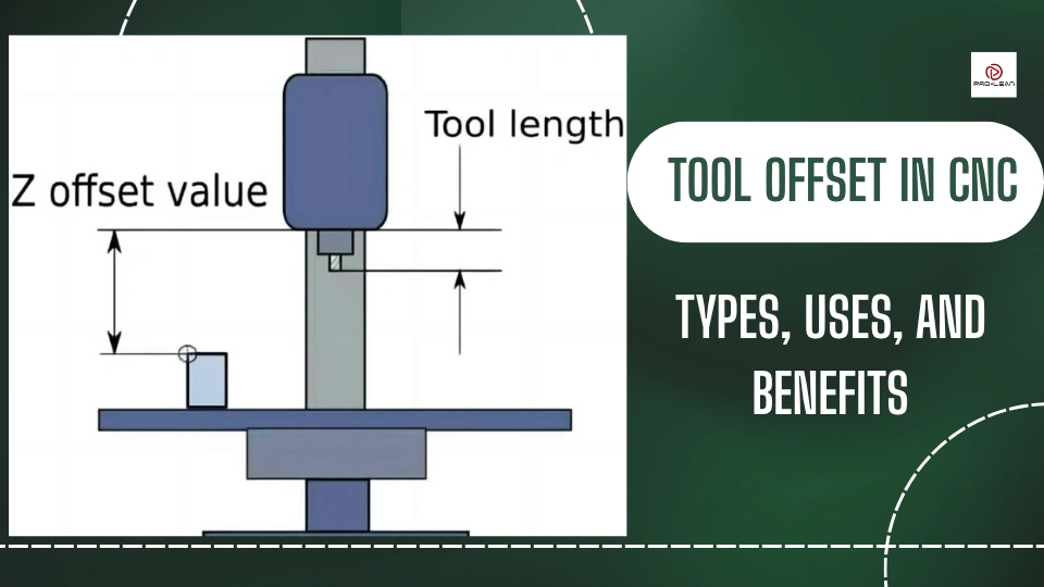 tool offset cnc