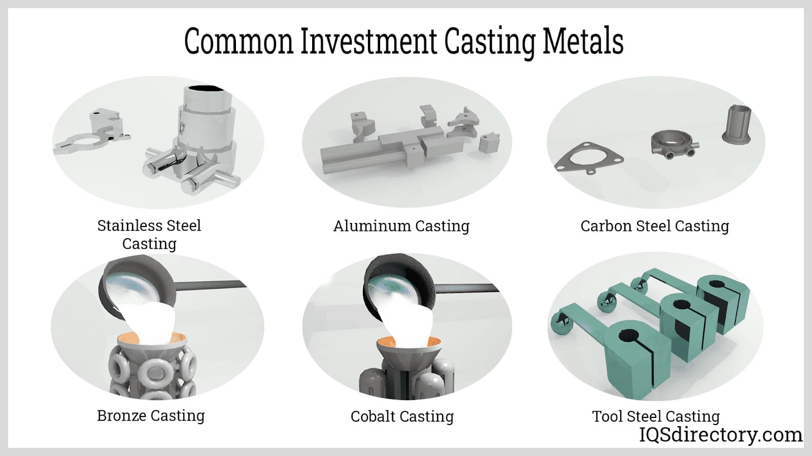 types of metal castings