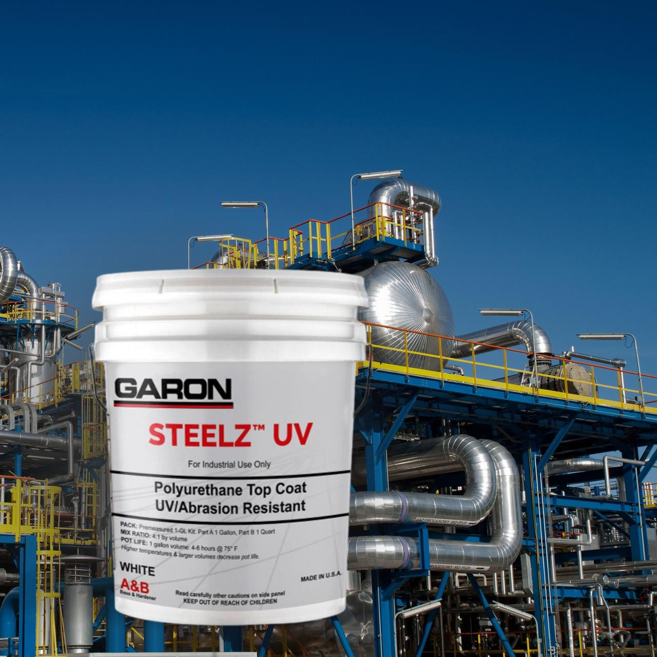 uv protection coating for plastics